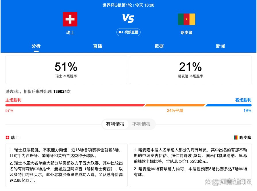 第70分钟，曼城小将鲍勃抽射近角，偏出了球门。